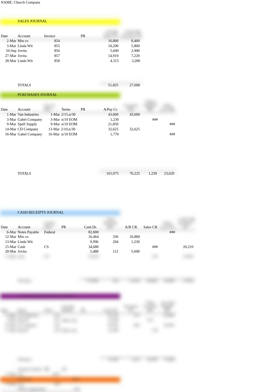 ACC111 Chapter 7 Template Journals Only (2)_dfe1lswn8r8_page1