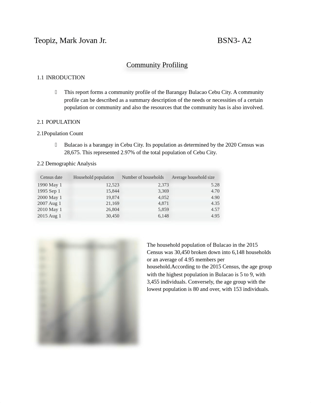 Community-Profiling..docx_dfe81kj9u0j_page1