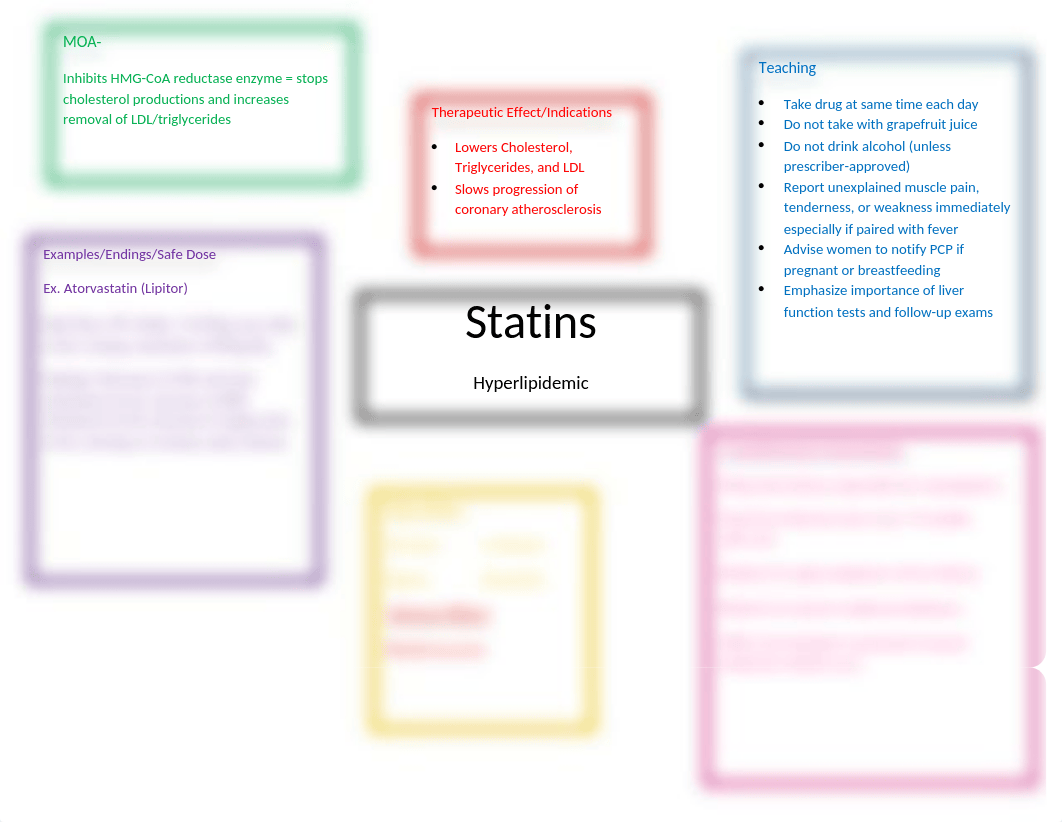 Statins Concept Map.docx_dfe8z4zwfbk_page1