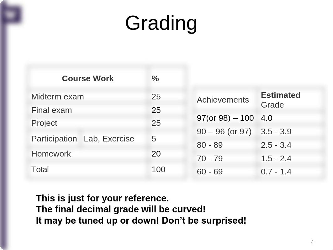 Lecture1.1-CSS422Overview_dfe92aupddi_page4