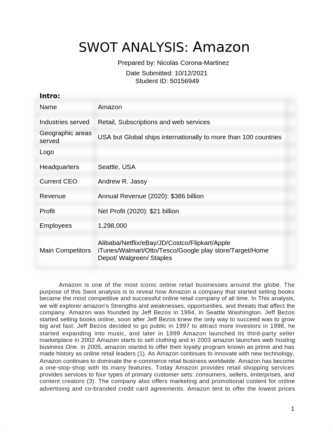 SWOT ANALYSIS Template Theory 1 rev 042721.docx_dfe9njqzdmt_page1