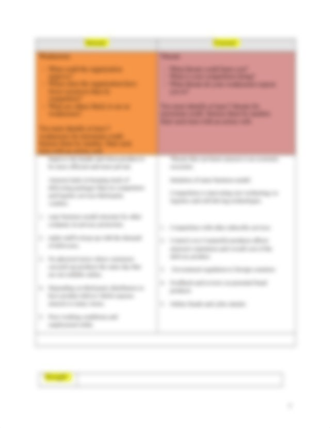 SWOT ANALYSIS Template Theory 1 rev 042721.docx_dfe9njqzdmt_page3