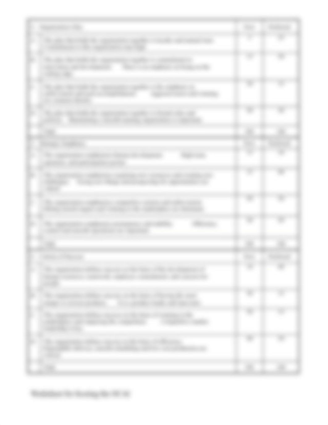 OCAI Project - Culture Ratings & Scoring.docx_dfed6v20pnq_page2