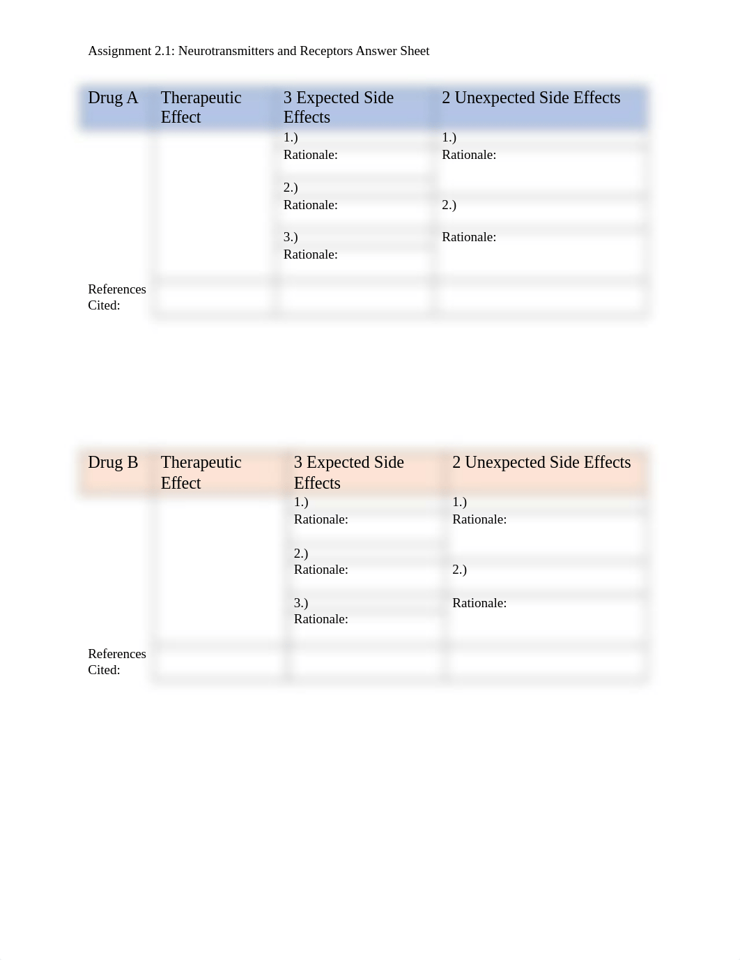 MVU_NURS660_NeurotransmittersReceptors.docx_dfejrrsk5y6_page1