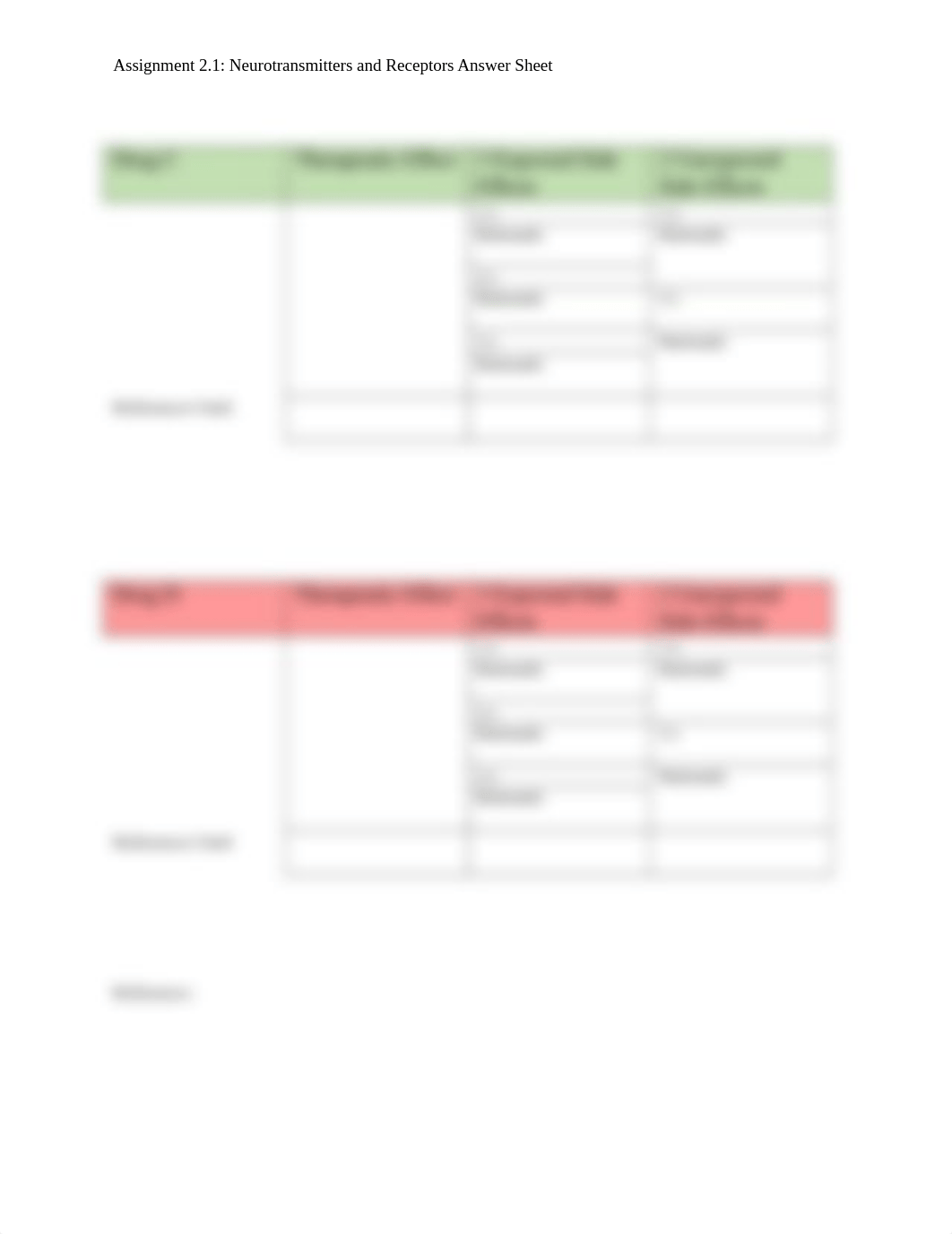 MVU_NURS660_NeurotransmittersReceptors.docx_dfejrrsk5y6_page2