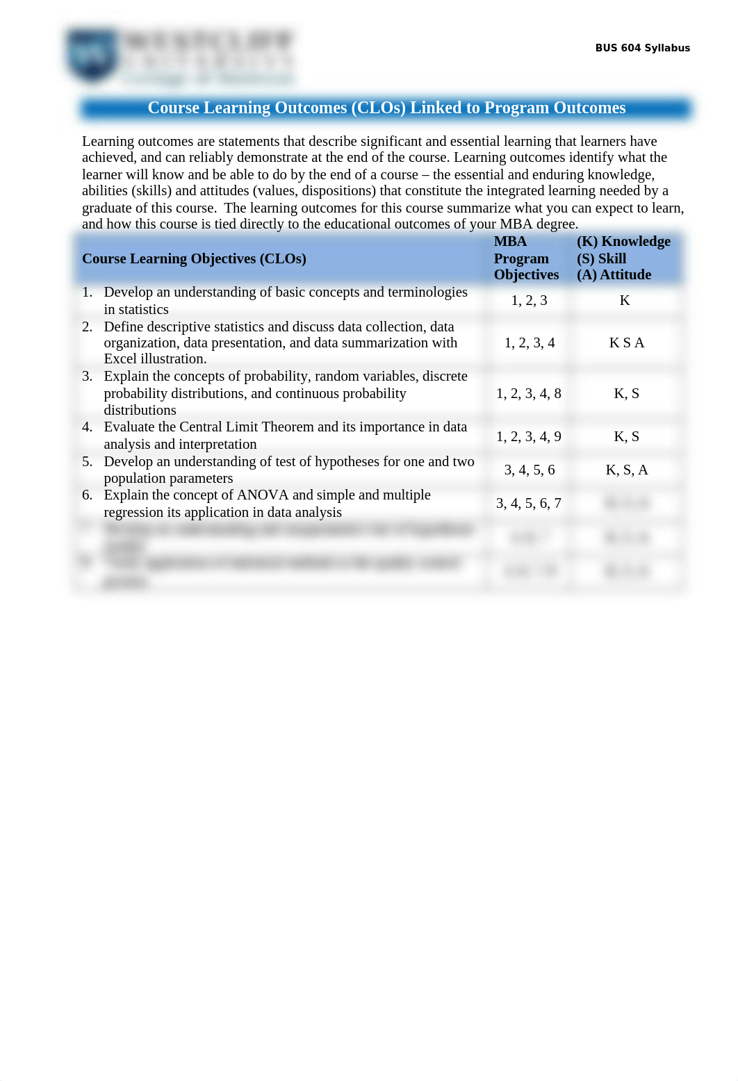 BUS 604 - Syllabus - Lind et al. (18th ed.).docx_dfemgsuil2j_page4