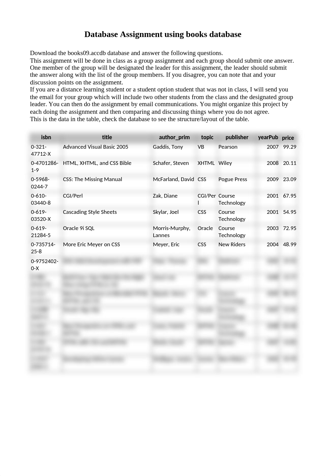 books09DatabaseAssignment.doc_dfeqbko7ral_page1