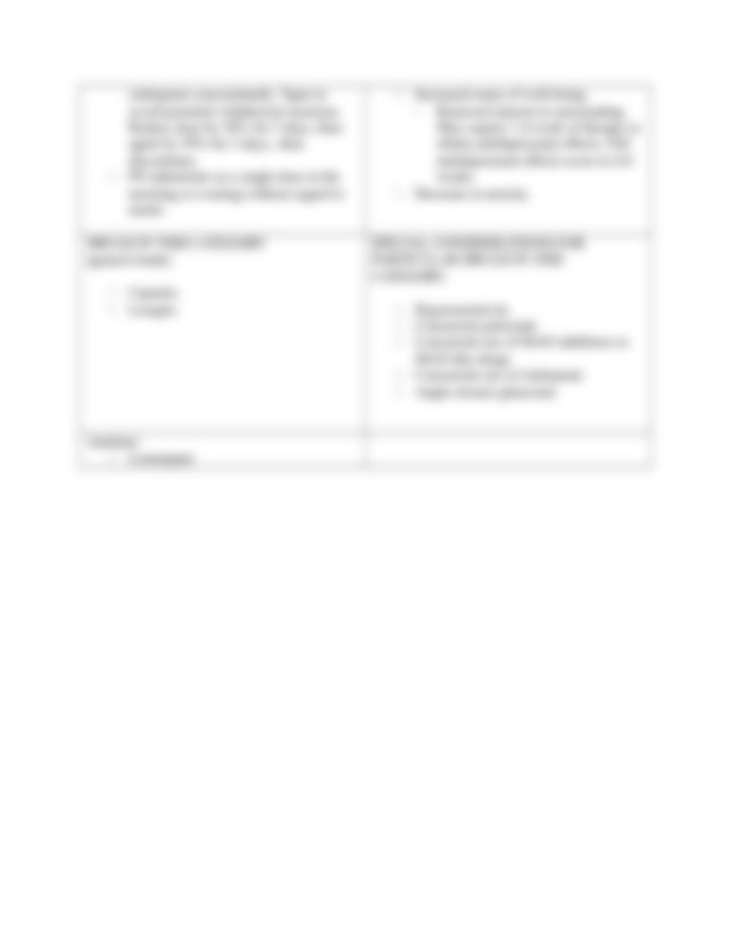 mental health drug worksheet- ester m .docx_dfeqxphj2b3_page2