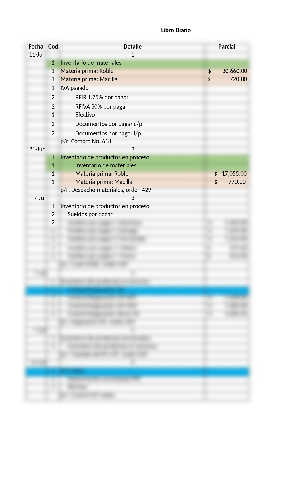 Resolución ejercicio práctico No. 1 COP final.xlsx_dfermgosl44_page5