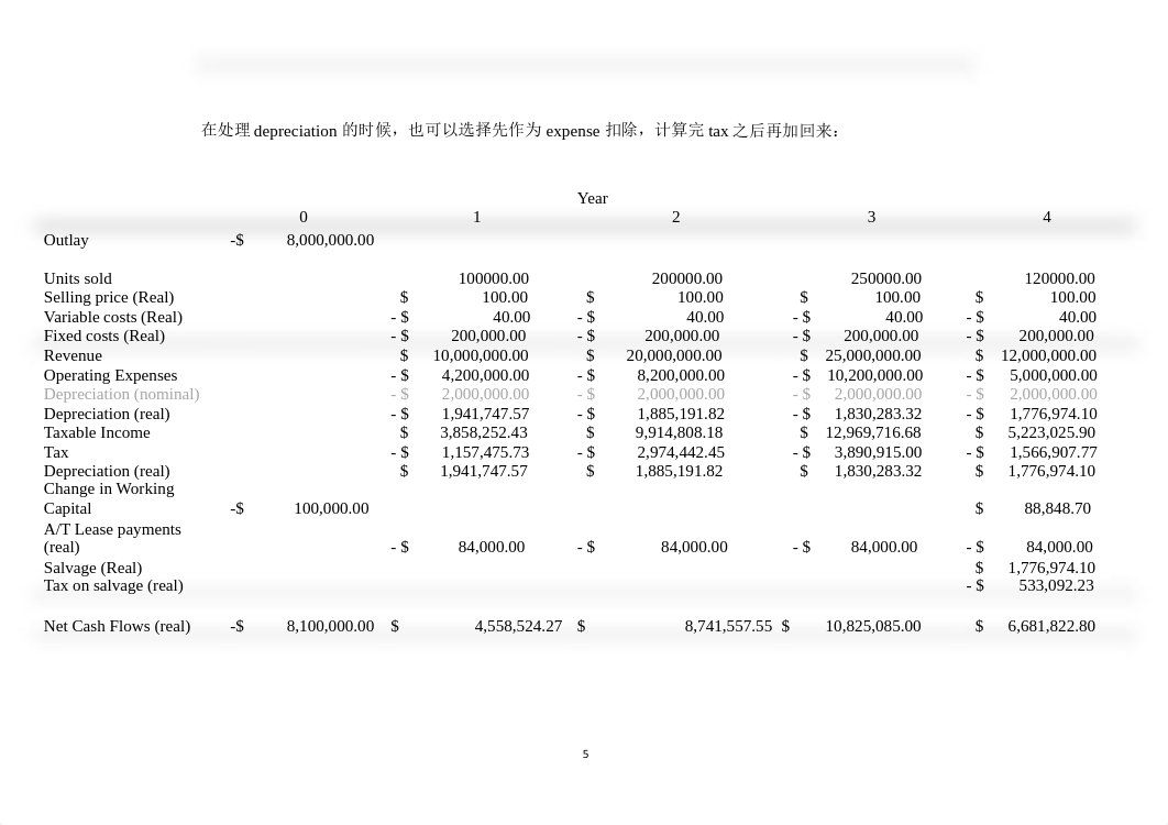 优越FINC5001 期末复习讲义Part 3 (答案).pdf_dfess6j3fpn_page5