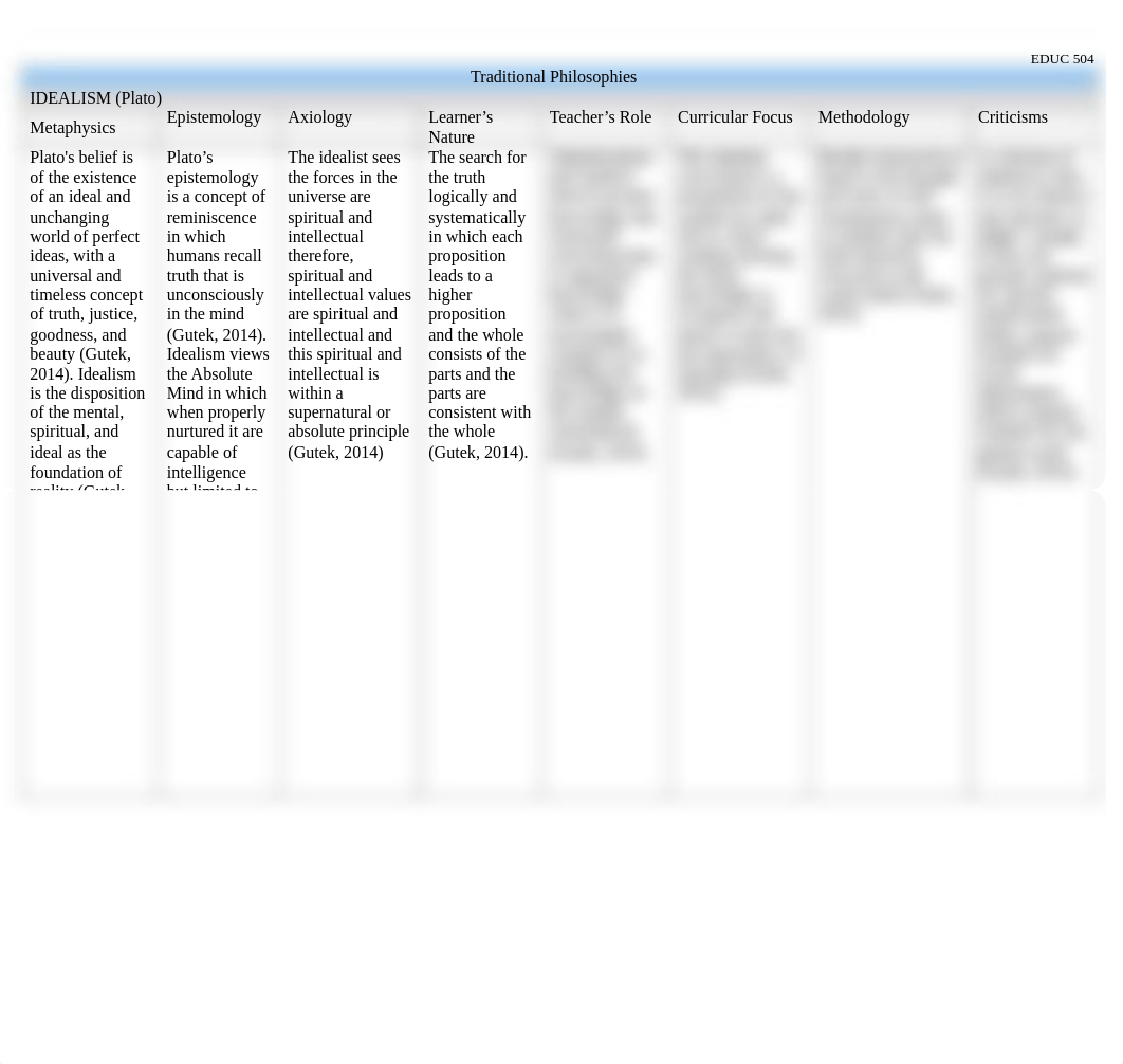 Philosophy_Matrix_Week 2.pdf_dfet5dnv25t_page2