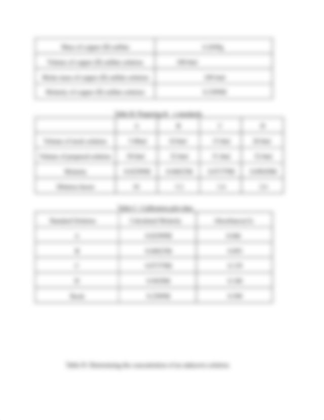 Molarity, Dilutions, and Preparing Solutions.docx_dfevdwp31kf_page4