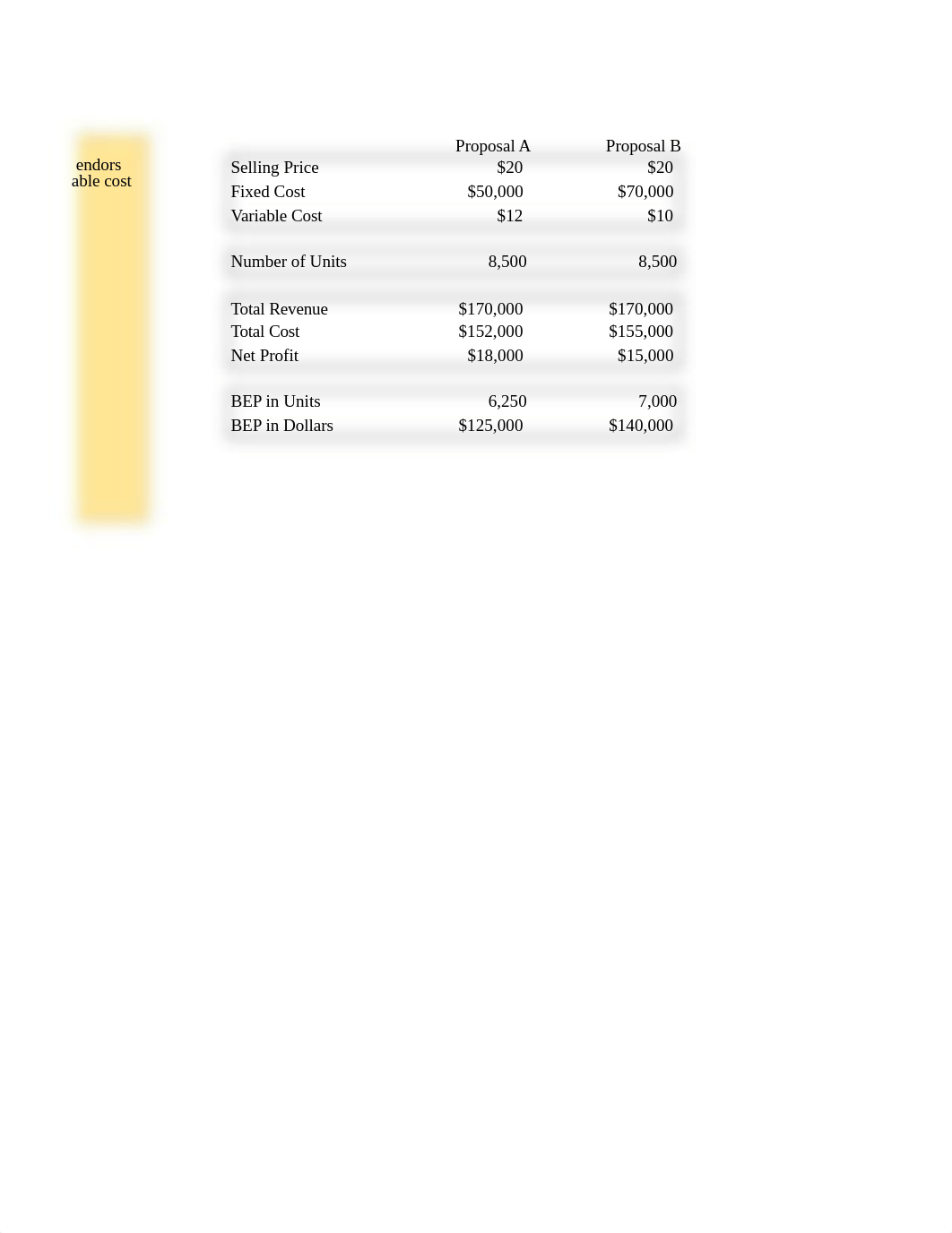 CH1_Assignment One.xlsx_dfevgw32ptv_page2