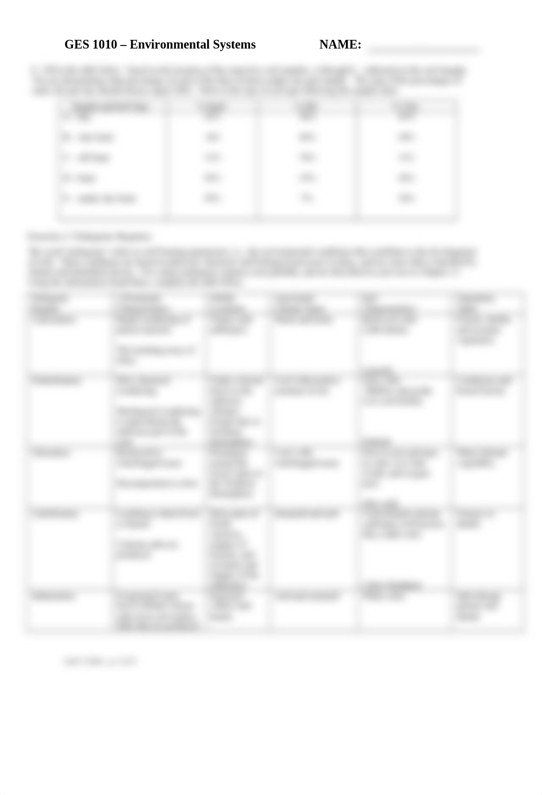 Lab 5 Soils.docx_dff11lgmb3e_page2