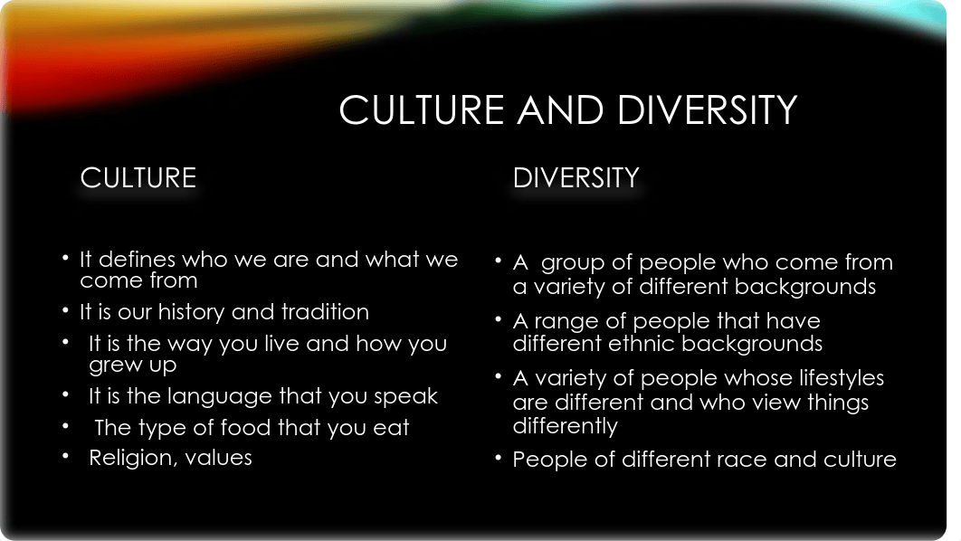 Cultural Studies and Diversity Task 1_dff5k73c3zj_page2