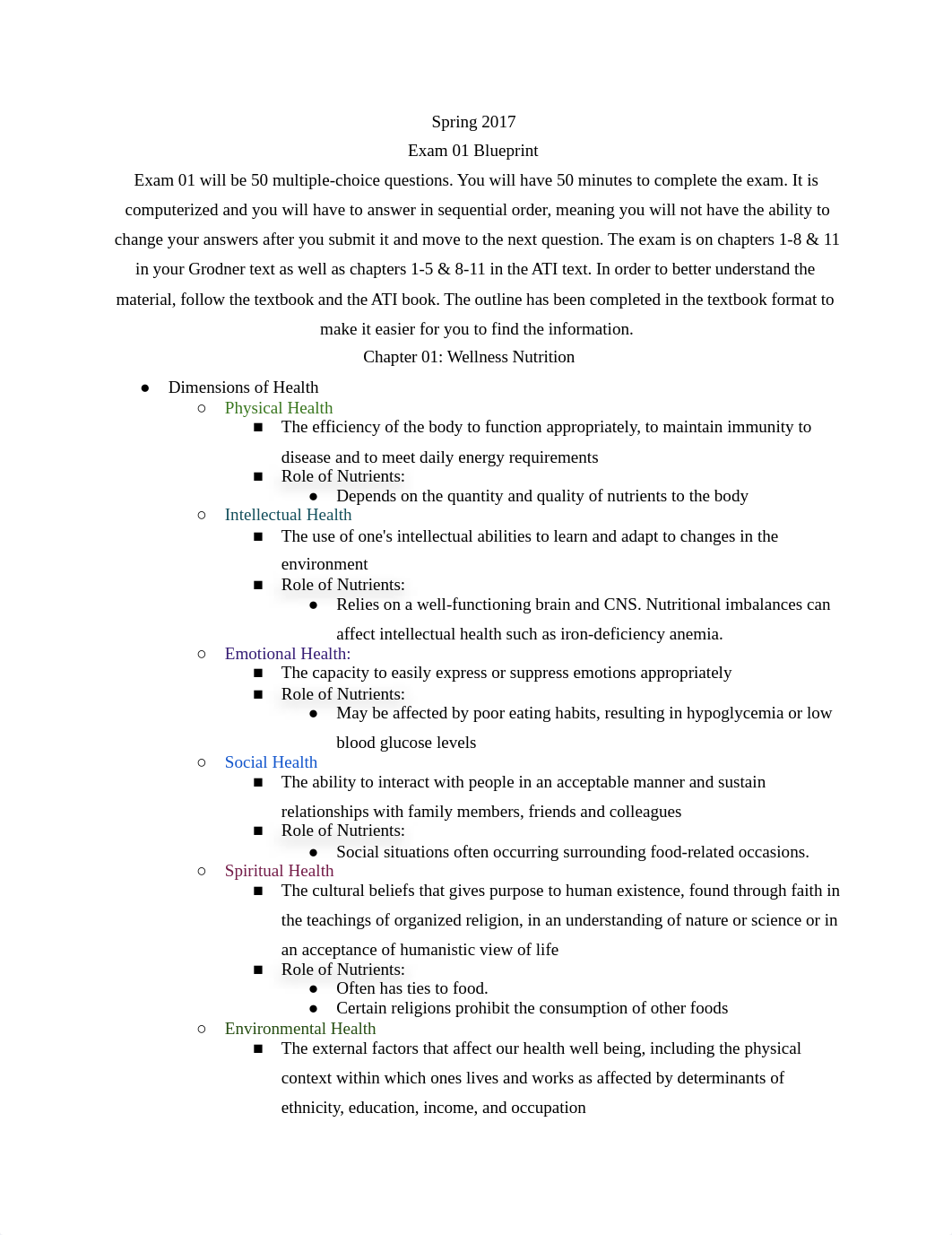 NutritionExam1Blueprint_dff5otqkwno_page1