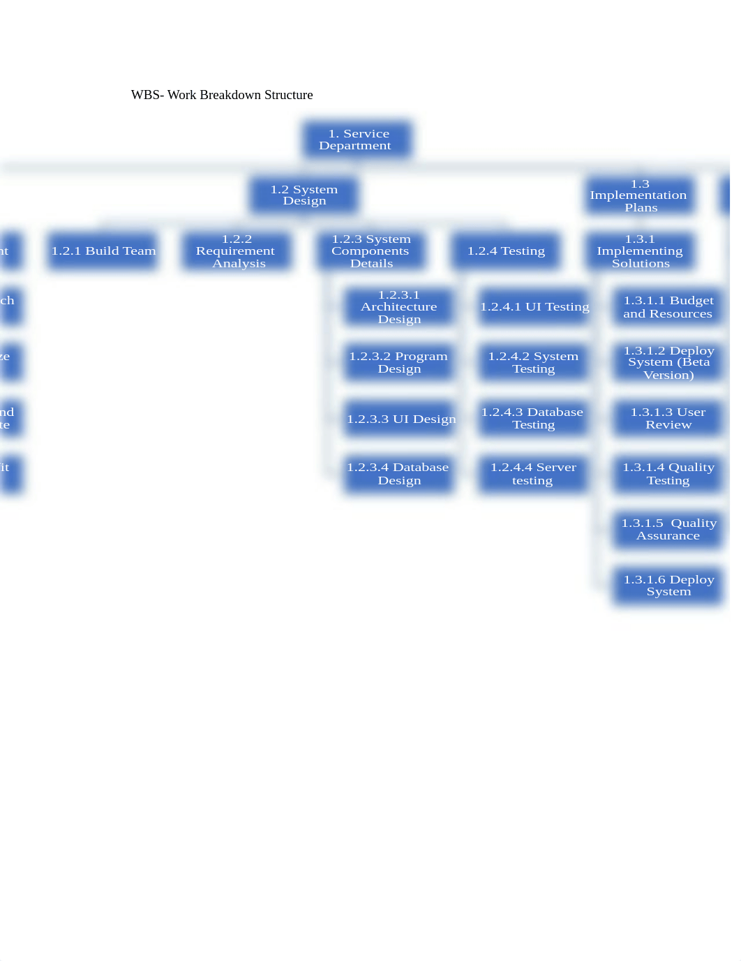 Module 3 Appliance Warehouse Case.docx_dff6wdrjodd_page1