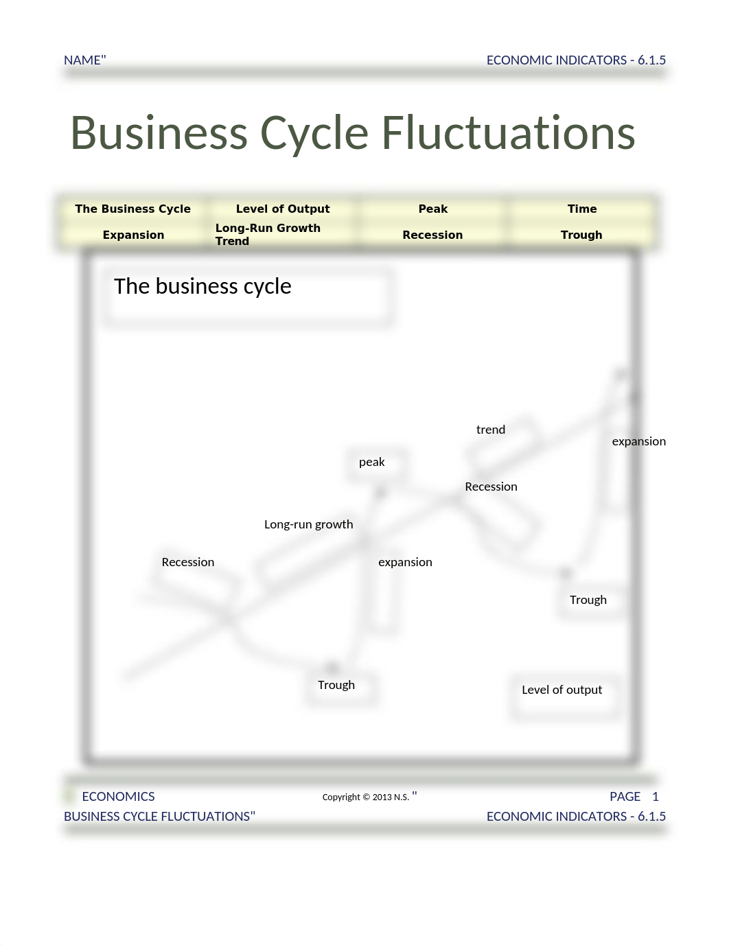 Business Cycle Fluctuations.docx_dffccv6q7gi_page1