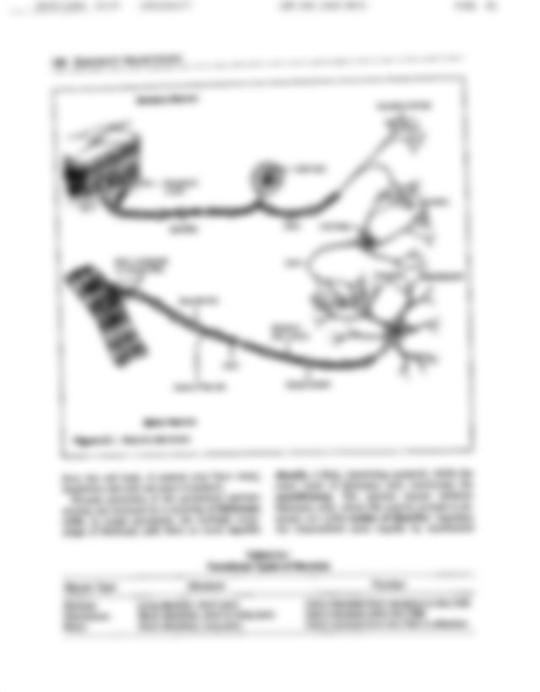 Lab 8 Neural Control.pdf_dffiird9ezj_page2