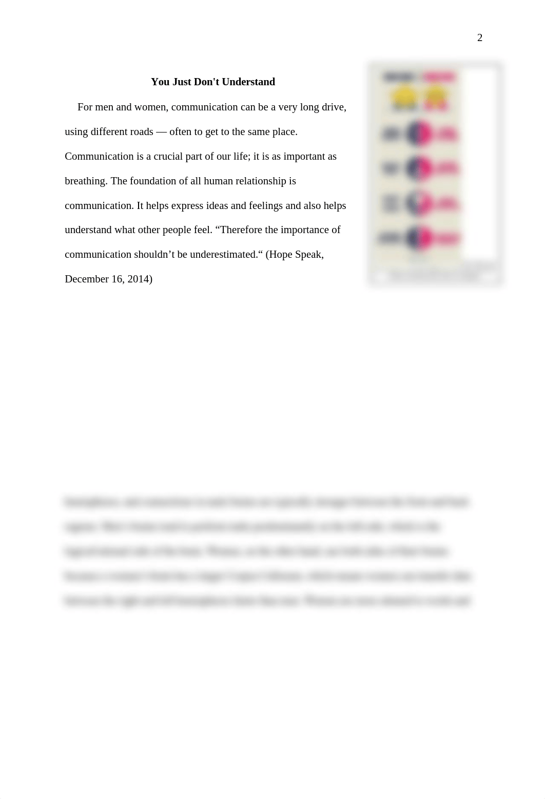 PROOFED - LP 5 Essay - Gender differences[51].docx_dffkvh6outf_page2