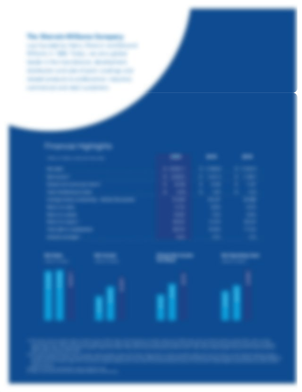 3.2 Sherwin Williams 2020 Annujal Report.pdf_dffs9798w9p_page2