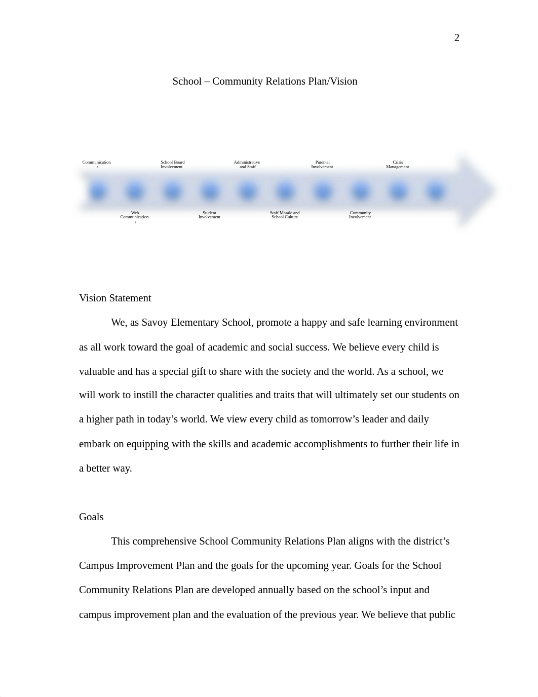 kalyn SCR Plan - Stout.docx_dffsfh3m2xr_page2