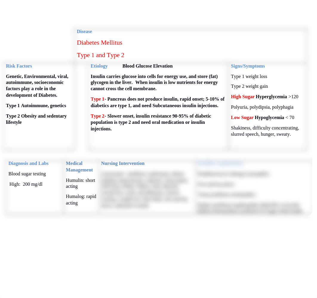 concept map.docx_dfftuhr391v_page1