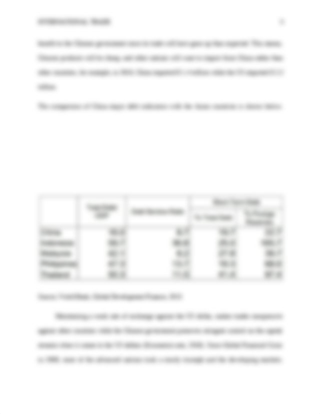 International trade -ECON.docx_dffxkes2aq6_page5