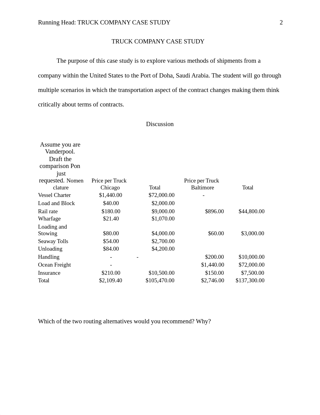 Week 6 Case Study.docx_dffyn86jspb_page2