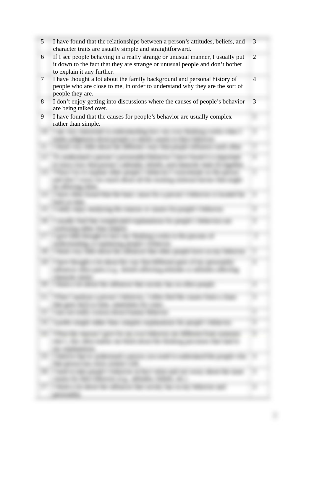 Multiculturalism Exercise Cultural Awareness  Attributional Accuracy in International Business  Mana_dffz19up4ta_page2