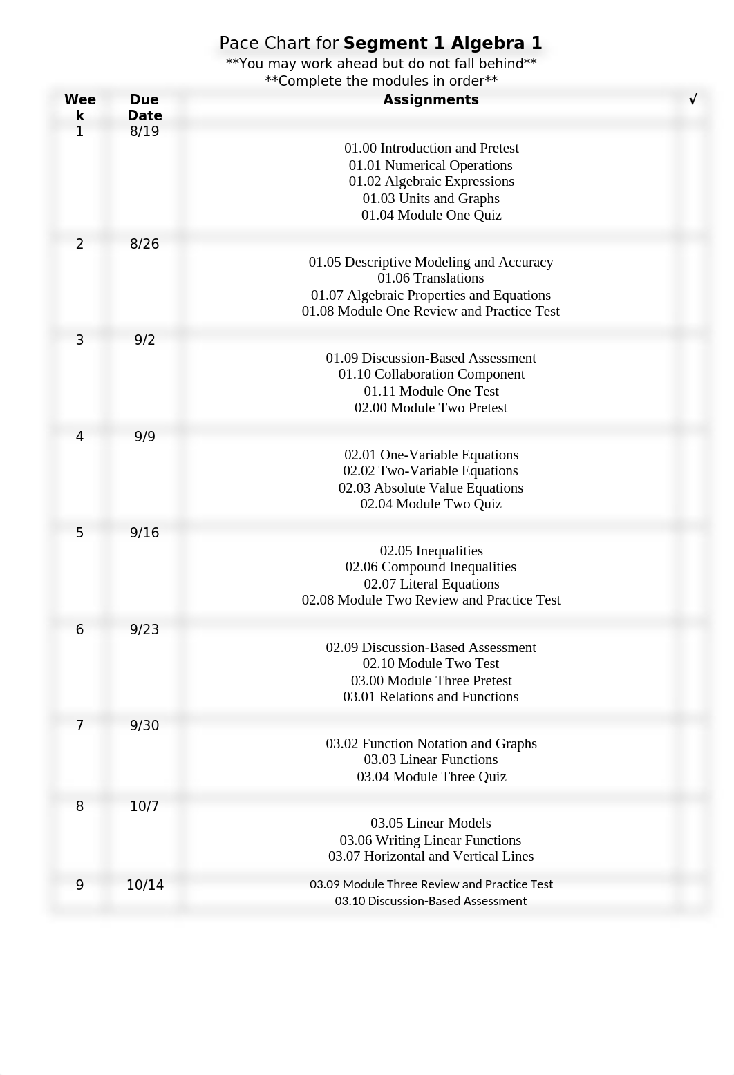 Algebra1Segment1honorspacechartAug16 (1)_dfg6ueunw3e_page1