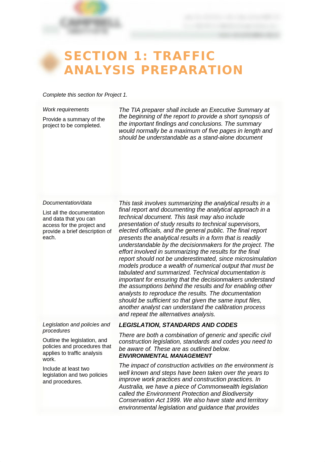 RIICWD526E Project Portfolio Awa 3.docx_dfg7edqossf_page4