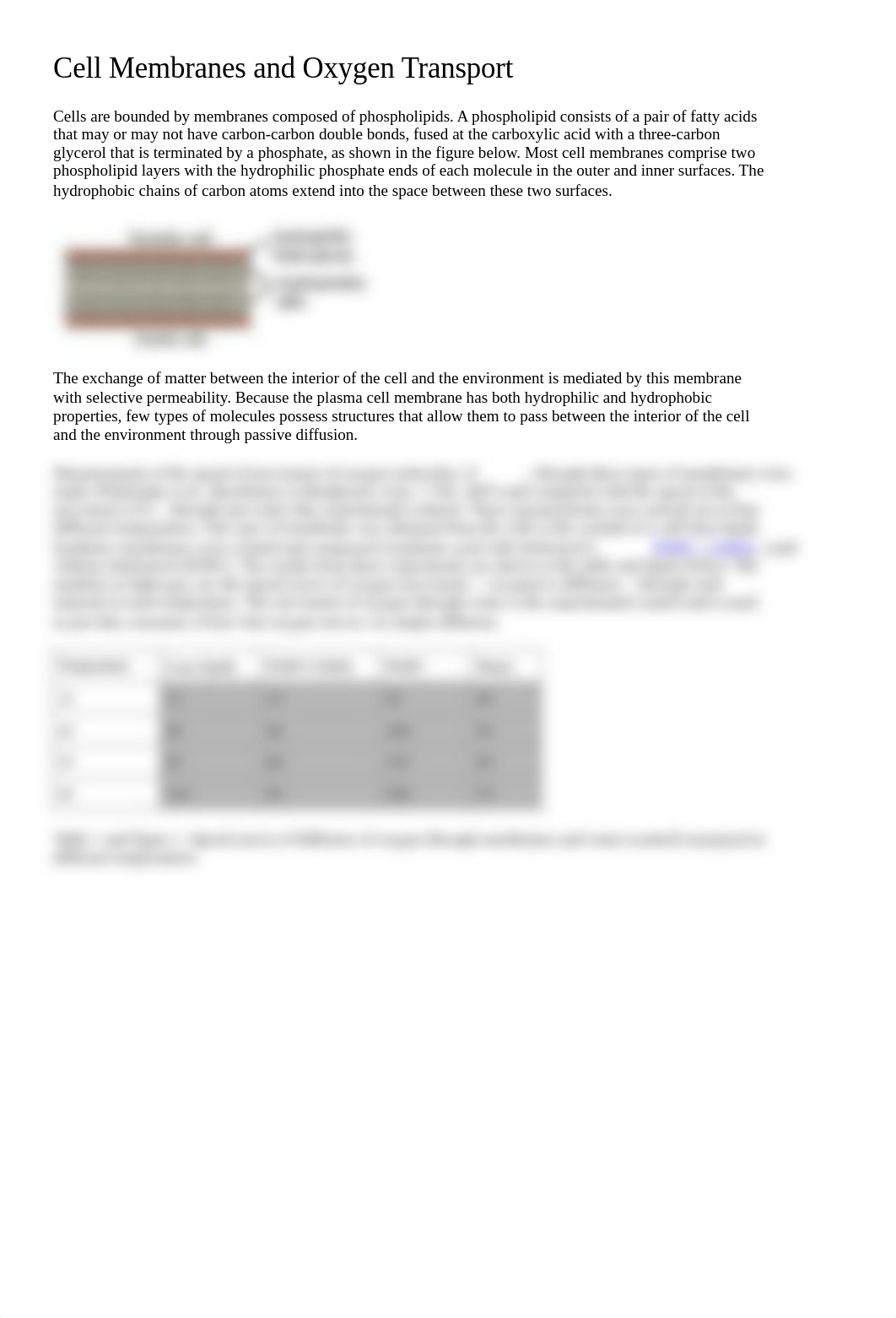 Cell Membranes and Oxygen Transport.docx_dfg9h73ifb0_page1