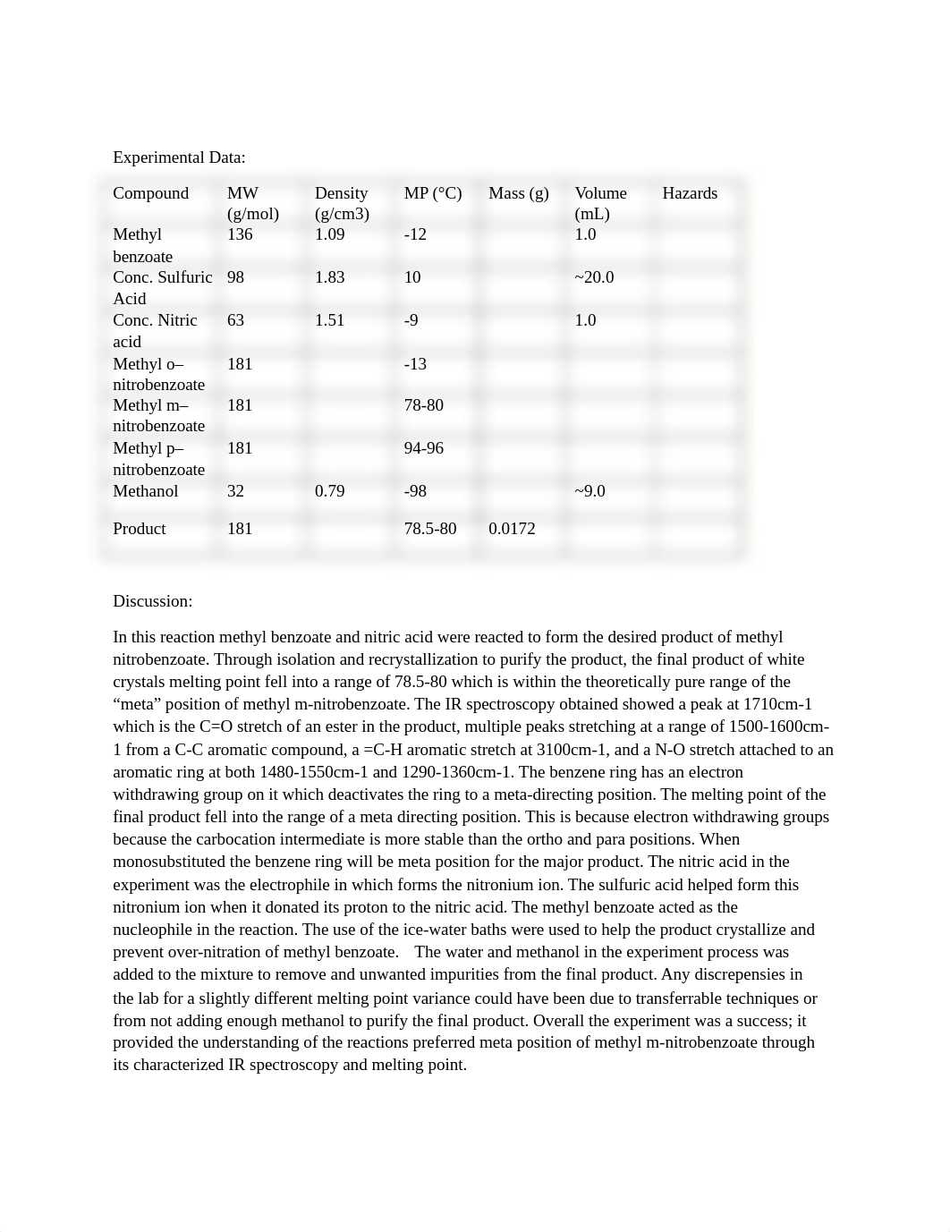 orgo 2 nitration lab.docx_dfg9hhwibdm_page2