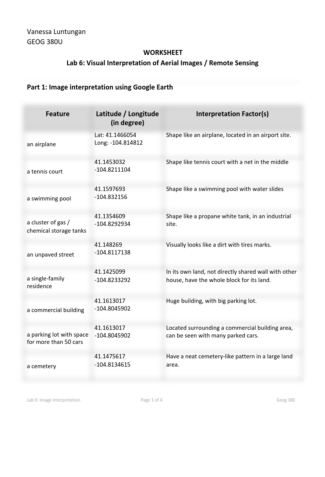 Luntungan_Lab6.pdf_dfgahtem541_page1