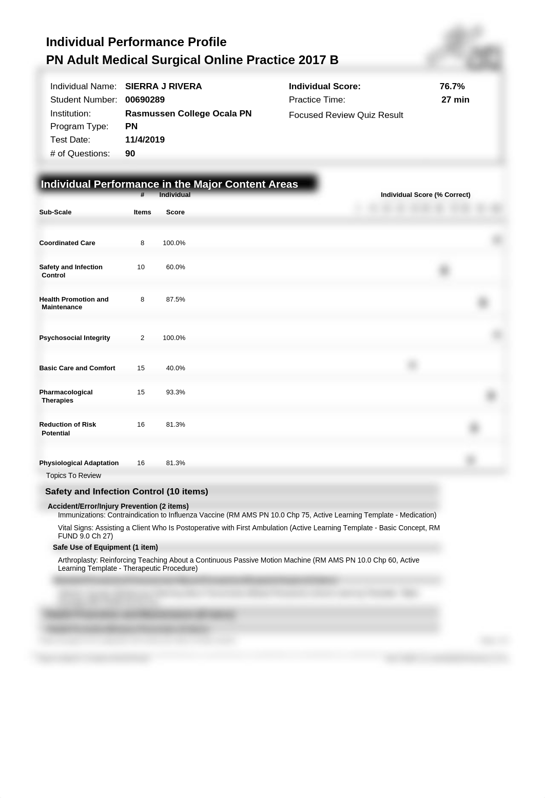 Srivera-medsurg-practiceB.docx_dfgdkt13n93_page1