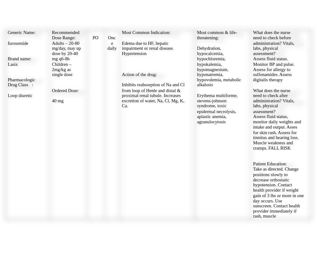 Metoprolol and Furosemide.docx_dfgf8hiv7ga_page2