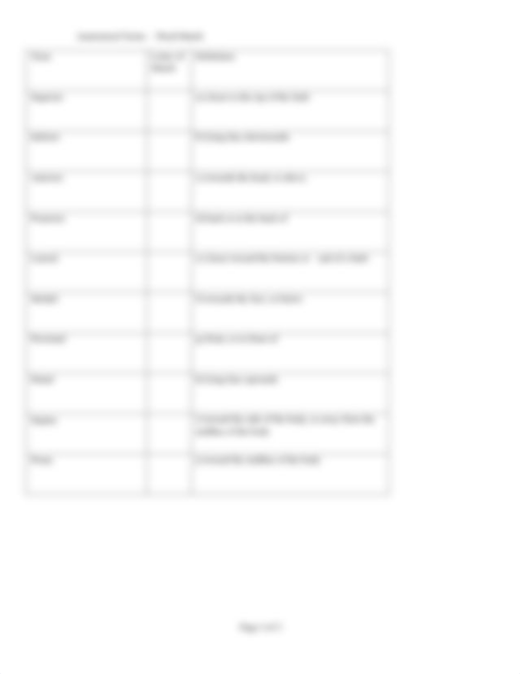 anatomical terminology worksheet.pdf_dfgidnvti9q_page3