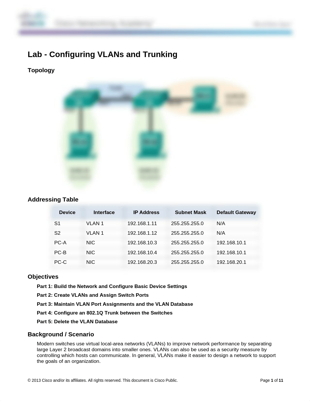 3.2.2.5 Lab - Configuring VLANs and Trunking_dfgj6ta1rqv_page1