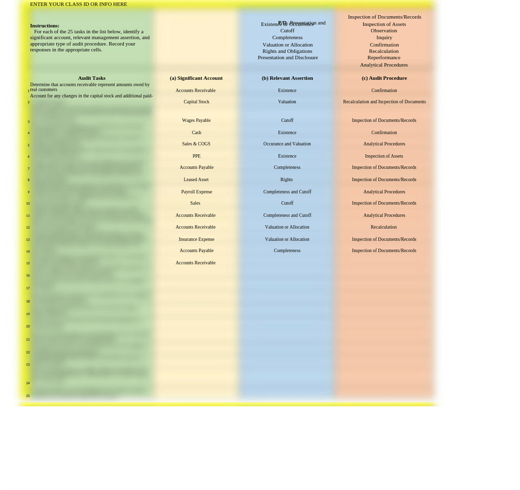 planning substantive testing .xlsx_dfgjhpilxm2_page1