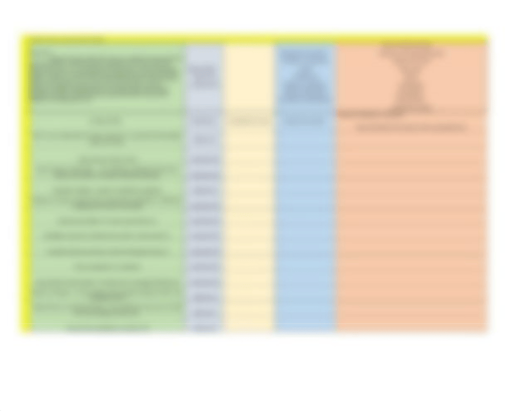 planning substantive testing .xlsx_dfgjhpilxm2_page2