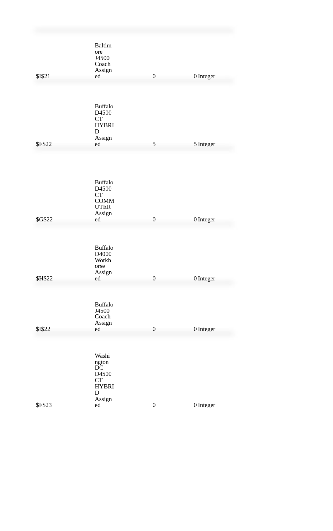 Case 8 SaintBernardBusLines_dfgmf2c2i64_page2