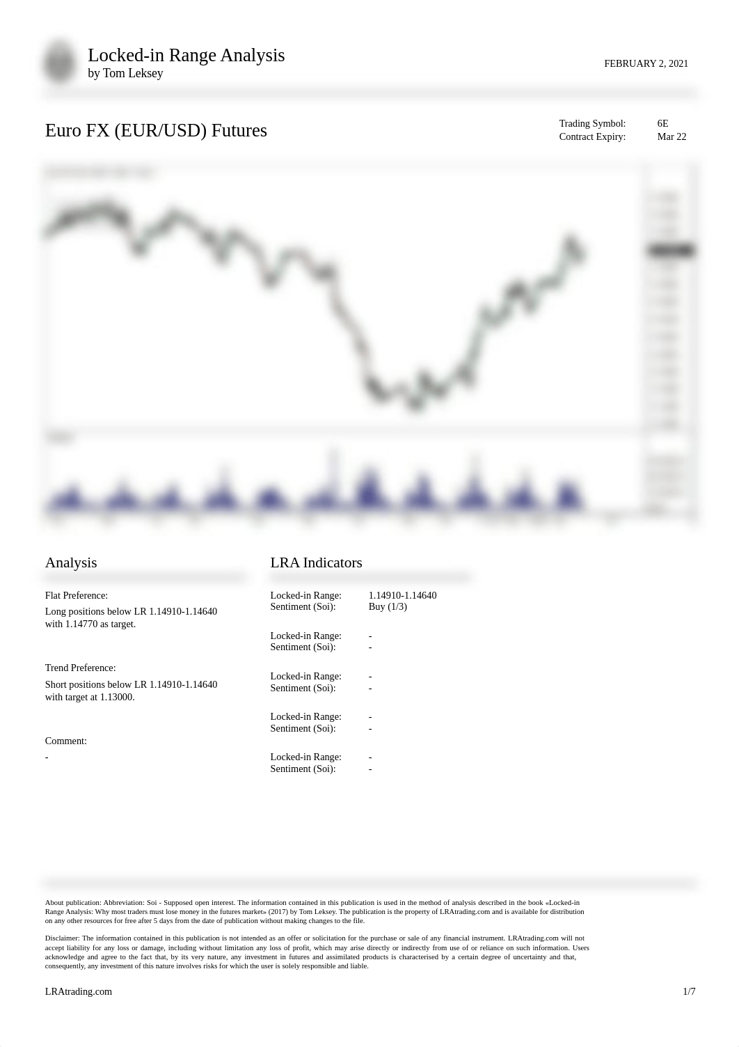 2022-02-02 FX Report.pdf_dfgmzfejr42_page1