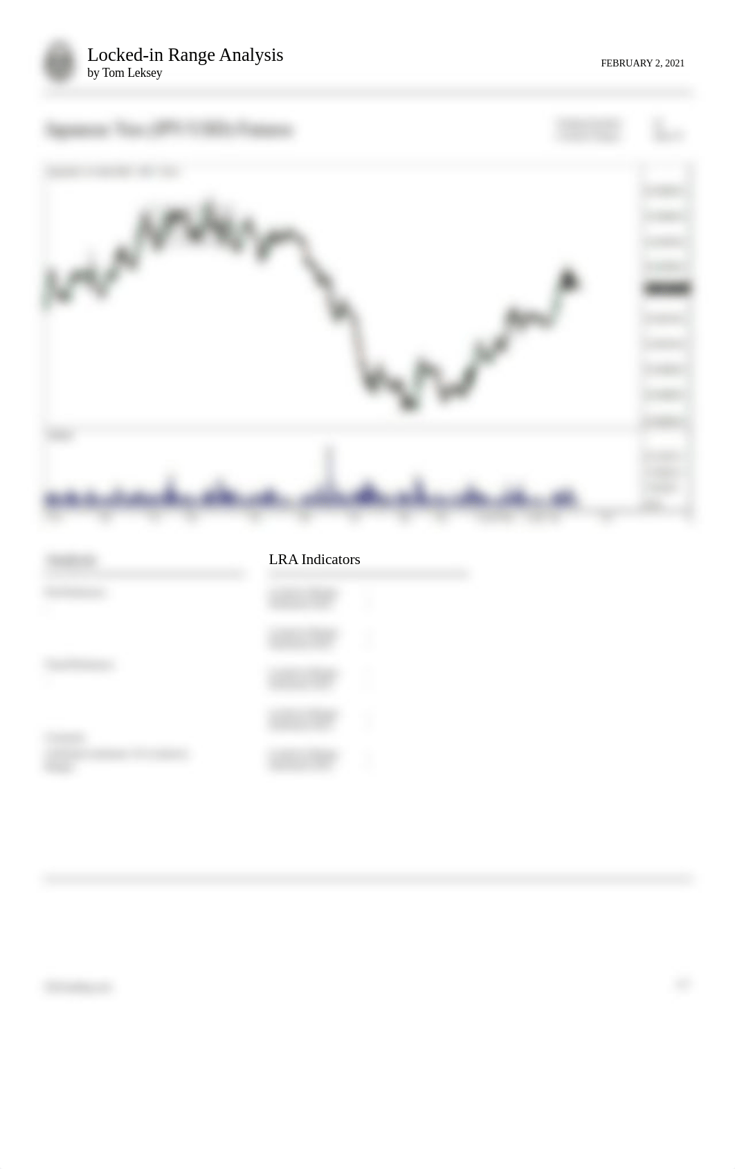 2022-02-02 FX Report.pdf_dfgmzfejr42_page2