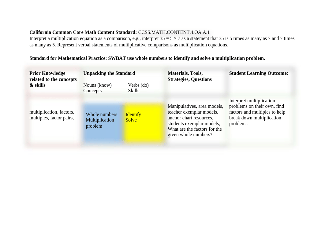 Unpacking the Standard.docx_dfgnybsol61_page1