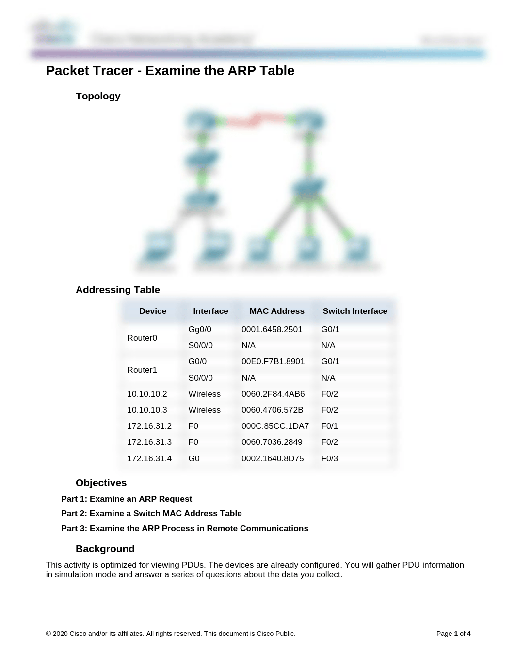 5.3.2.8 Packet Tracer - Examine the ARP Table.docx_dfgnyi3hdvc_page1