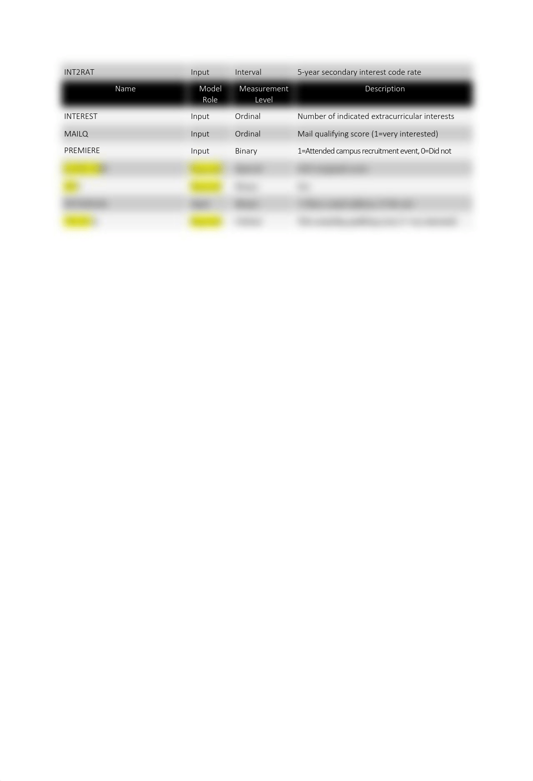 Midterm Exam.pdf_dfgoumoi3v3_page2