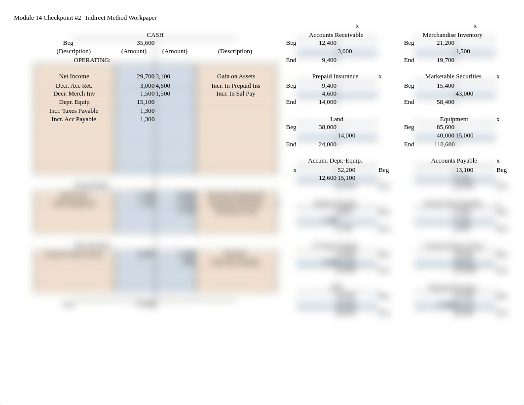 Module 14 Checkpoint #2.xlsx_dfgpnhiqibo_page1