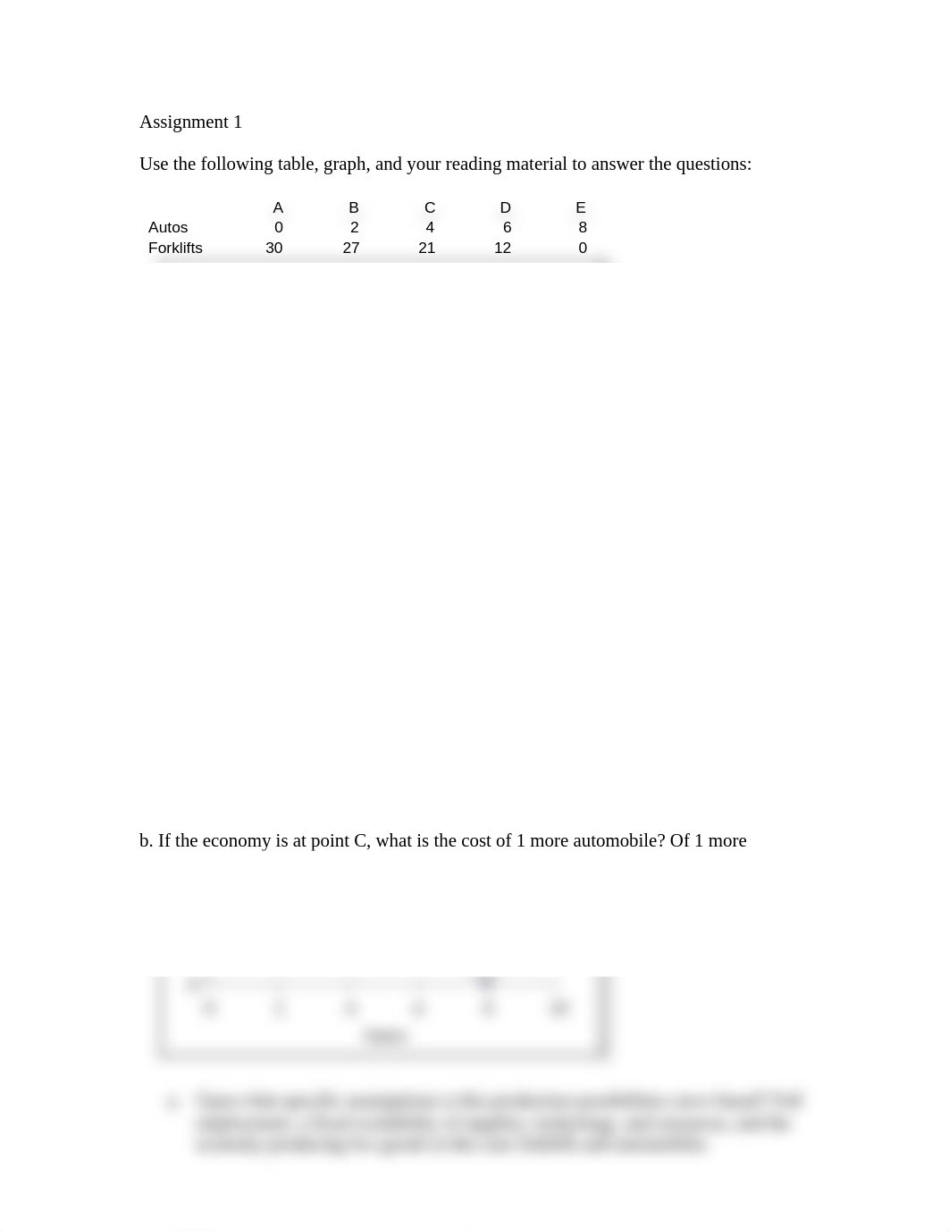 Economics assignment chapter 1_dfgvx79ng2k_page1