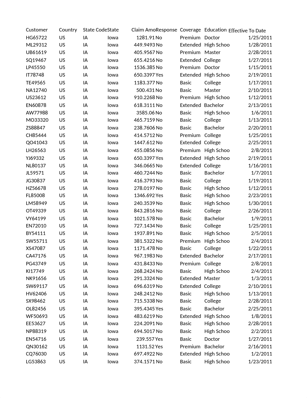 insurance.xlsx_dfgxguf8zxx_page1